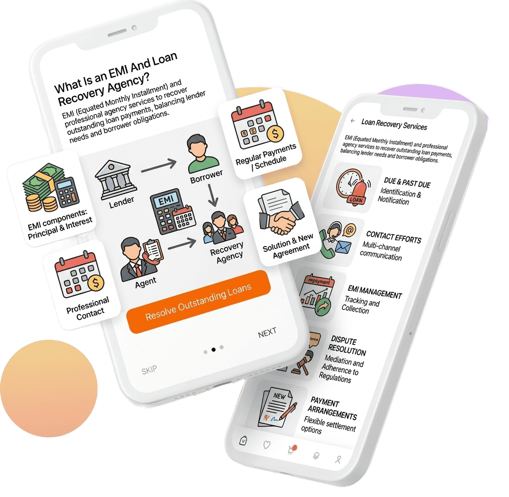 EMI And Loan Recovery Agency